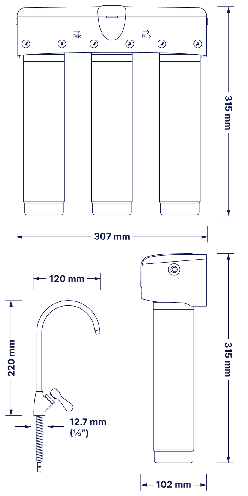 Purificador de Agua Avanzado Bajo Cubierta
